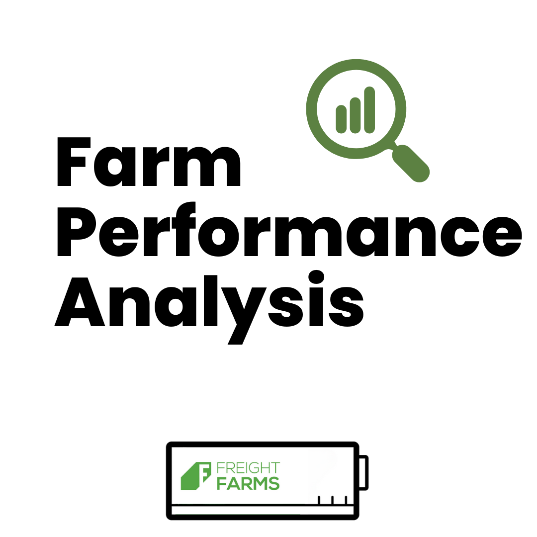 Farm Performance Analysis — Farmhand Shop