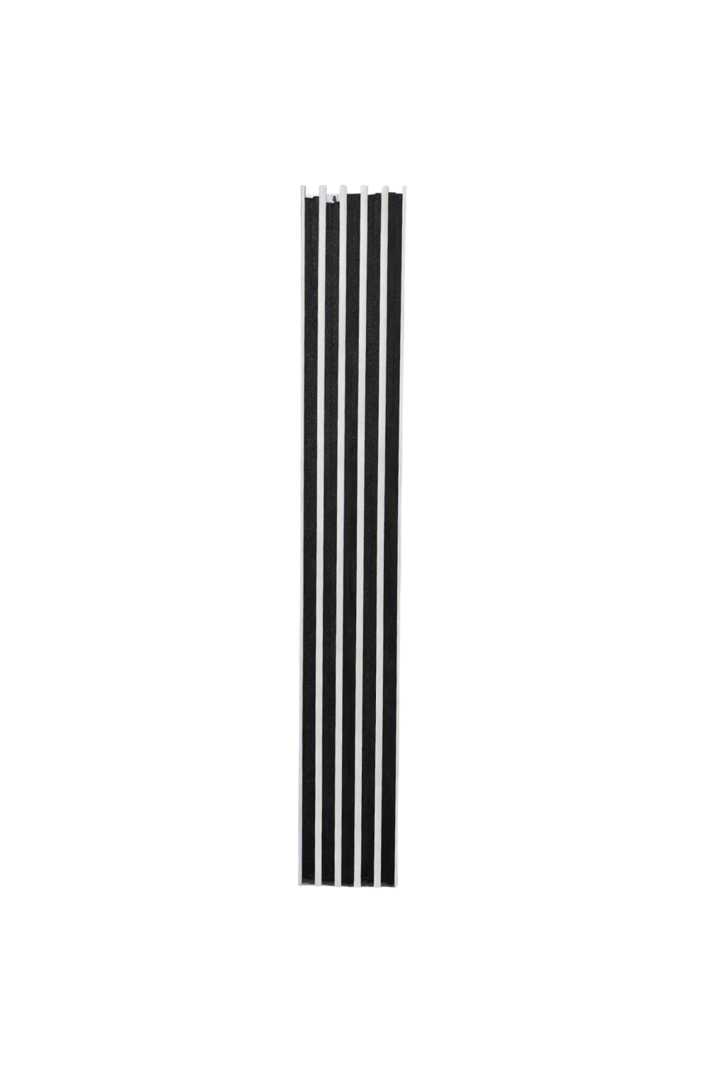 5-Channel Plant Panels