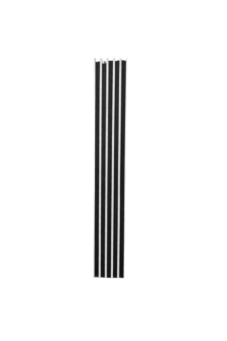 5-Channel Plant Panels