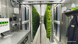 Equipment Essentials