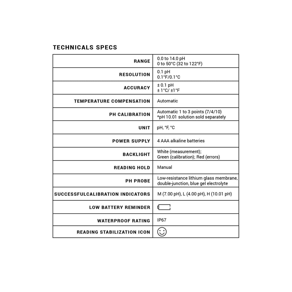 GS1 pH pen technical specs diagram