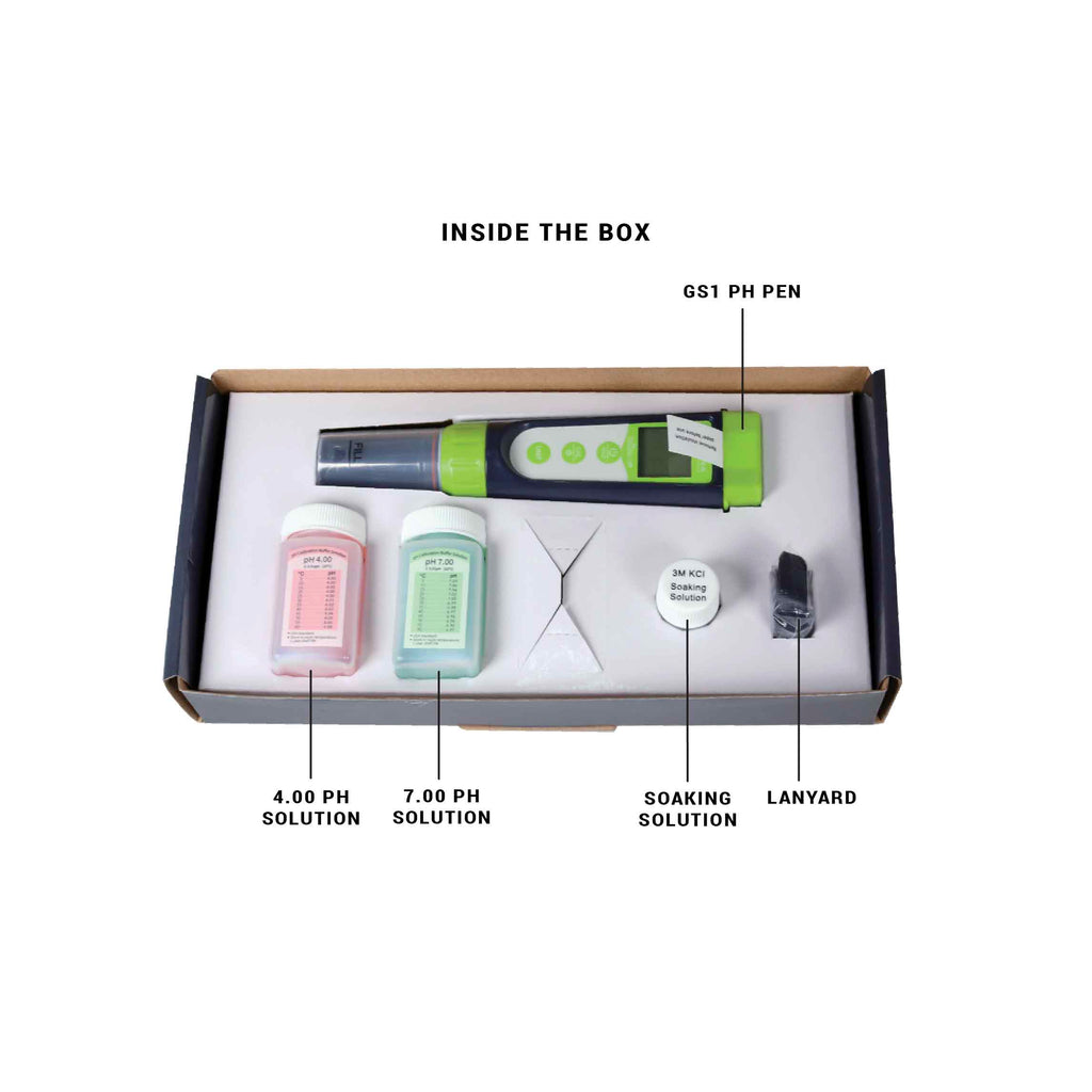 diagram of GS1 pH pen box