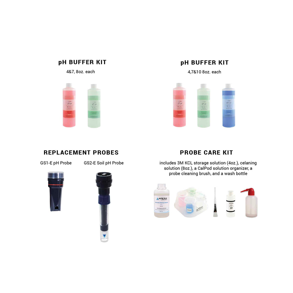 descriptions of products inside GS1 pH pen box