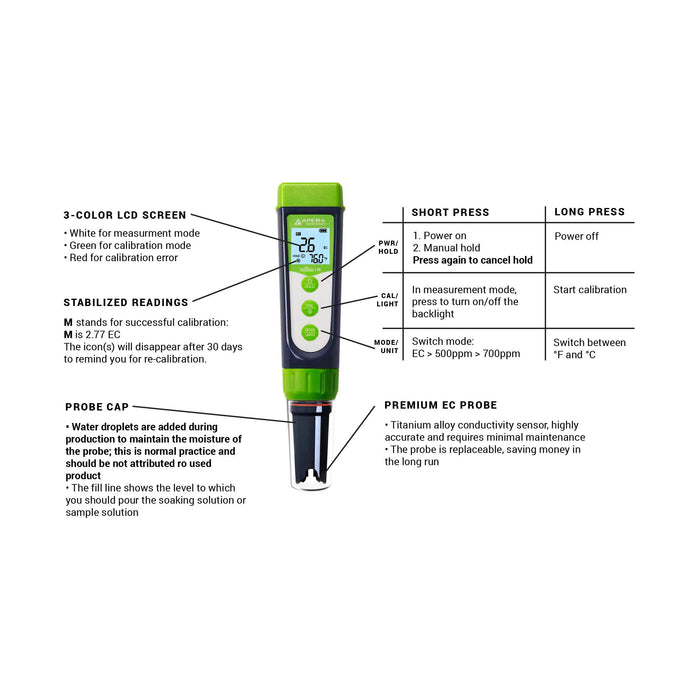 GS3 ec pen product highlights and description