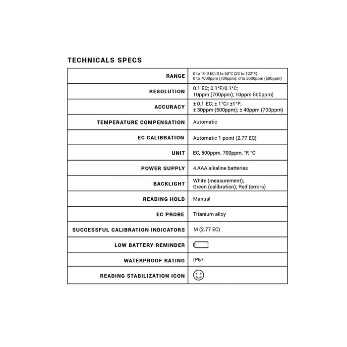 GS3 ec pen technical specs diagram
