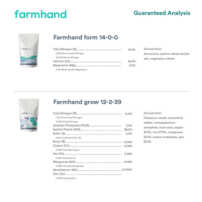 farmhand form and grow guaranteed analysis
